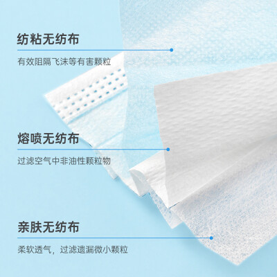 JODIA一次性醫用口罩 安全防護，安心呼吸